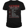 Image of GEMINI CHRISTMAS