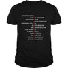 Image of San Jose Sharks T Shirt