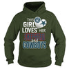 Image of Cowboys Fan