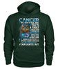 Image of Cancer Zodiac Signs limited edition T-shirts