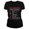 Image of SCORPIO CHRISTMAS