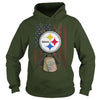 Image of Steelers Fan