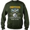 Image of Chargers Tshirt, Chargers Hoodies