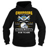 Image of Chargers Tshirt, Chargers Hoodies