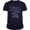 Image of San Jose Sharks T Shirt