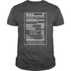 Image of BEARD NUTRITION FACTS