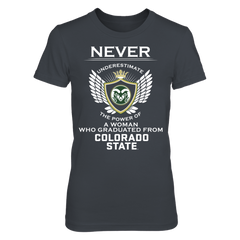 Colorado State Rams - Never Underestimate