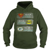 Image of This Means Youre About To Get Your Ass Kicked By GREEN BAY PACKERS