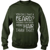 Image of U CALL THAT A BEARD