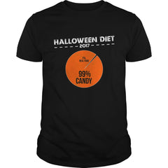 Halloween Diet 2017 Funny