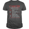 Image of CANCER CHRISTMAS