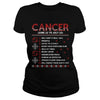 Image of CANCER CHRISTMAS