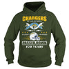 Image of Chargers Tshirt, Chargers Hoodies