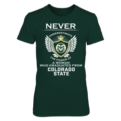 Colorado State Rams - Never Underestimate