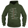 Image of Pittsburgh Pirates T Shirt