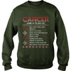 Image of CANCER CHRISTMAS