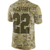 Image of Carolina Panthers Christian McCaffrey Camo Jersey 2018 - 2019